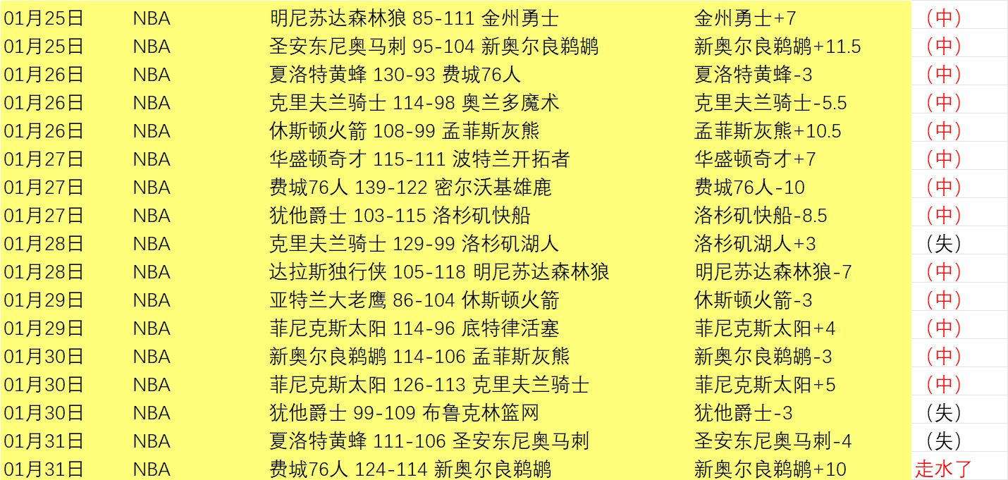 丁俊晖激战,回合,险赢威廉姆,体彩北京PK10赛车网,体育彩票,北京PK10赛车网,足球彩票,篮球彩票,官方网站