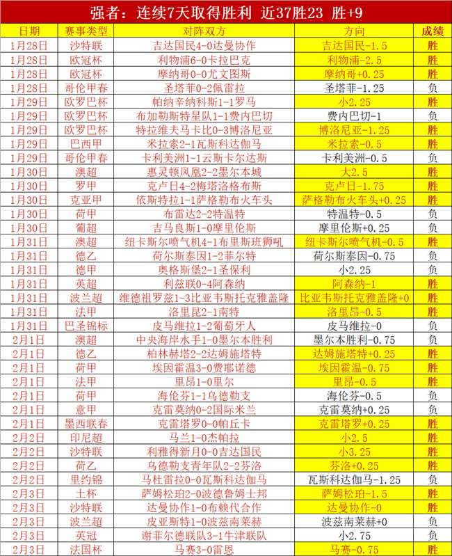 尤文欲签阿,德耶米,多特要价,体彩北京PK10赛车网,体育彩票,北京PK10赛车网,足球彩票,篮球彩票,官方网站