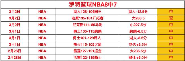 顶级运动员,培养成本高,北京PK10赛车,体彩北京PK10赛车网,体育彩票,北京PK10赛车网,足球彩票,篮球彩票,官方网站