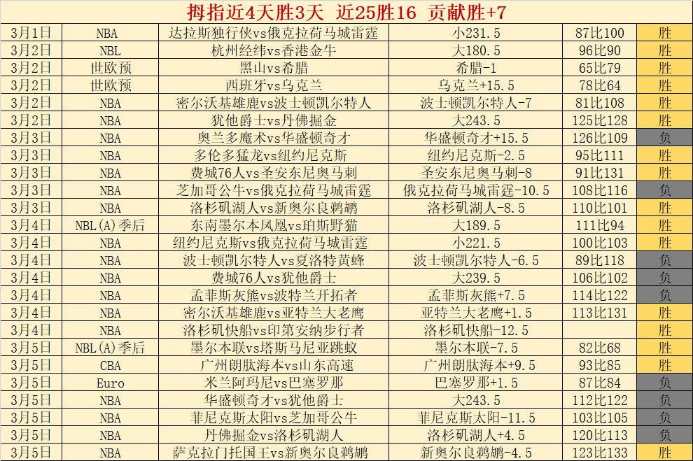 违规国足,澳队无缘四,早已判决,体彩北京PK10赛车网,体育彩票,北京PK10赛车网,足球彩票,篮球彩票,官方网站