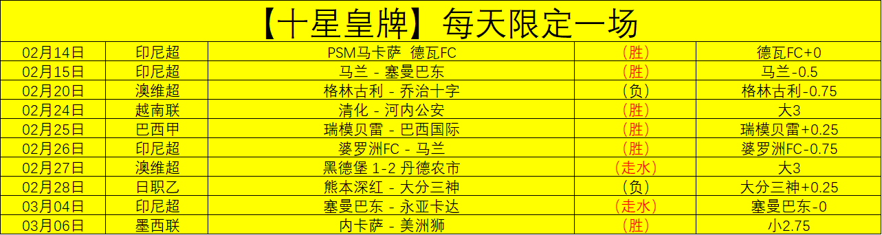 专栏,专家推荐,胜负及总分,体彩北京PK10赛车网,体育彩票,北京PK10赛车网,足球彩票,篮球彩票,官方网站