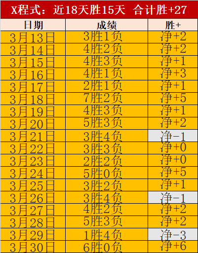 莱万转会传,美职与沙特,领跑潜在下,体彩北京PK10赛车网,体育彩票,北京PK10赛车网,足球彩票,篮球彩票,官方网站
