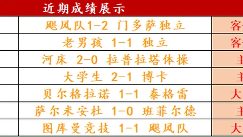 劳塔罗：世俱杯在即，激动备战；展现国米激情风貌